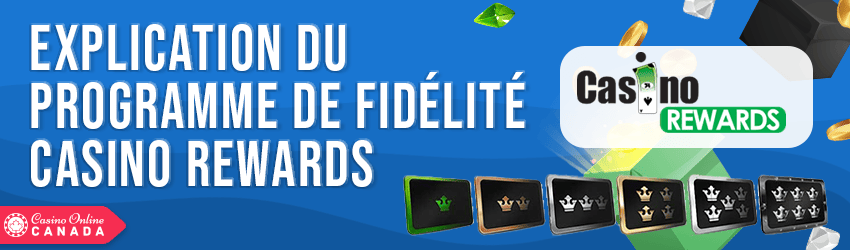 rogramme de fidélité casino rewards