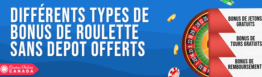 differents types de bonus de roulette sans depot offerts