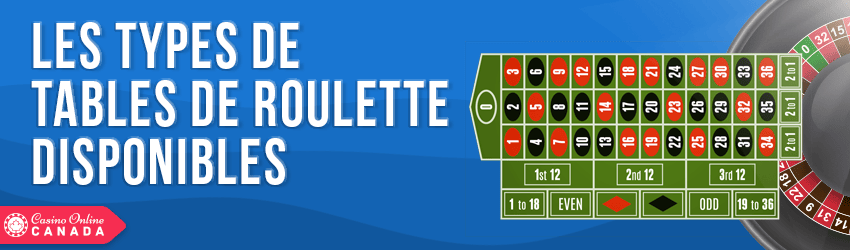 type de table de roulette